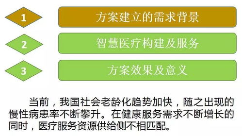 云威榜·智慧医疗大数据解决方案（第363期）